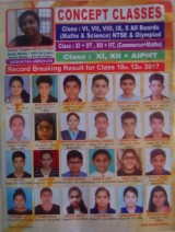 Concept classes